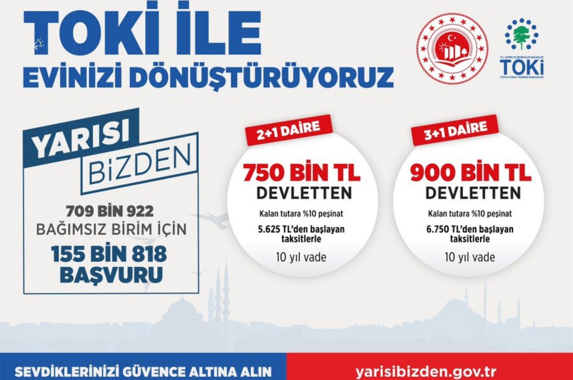 Yarısı Bizden Kampanyası: Kentsel Dönüşümde Vatandaşlara Sunulan Fırsatlar